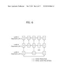 IMAGE DECODING METHOD AND APPARATUS USING SAME diagram and image