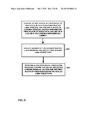 COLOR RESIDUAL PREDICTION FOR VIDEO CODING diagram and image