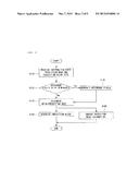 METHOD OF DECODING MOVING PICTURES IN INTRA PREDICTION diagram and image