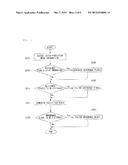 METHOD OF DECODING MOVING PICTURES IN INTRA PREDICTION diagram and image