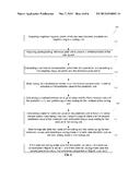 METHOD AND APPARATUS FOR CODING AND DECODING VIDEOS diagram and image