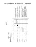 WIRELESS COMMUNICATION SYSTEM FOR HIGH-SPEED MOVING OBJECT THAT MOVES     ALONG FIXED ROUTE diagram and image