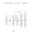 METHOD AND APPARATUS FOR MANAGING LOW POWER MODE IN XDSL SYSTEMS diagram and image