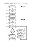 Public Key Encryption Algorithms for Hard Lock File Encryption diagram and image