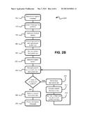 Public Key Encryption Algorithms for Hard Lock File Encryption diagram and image