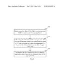 KEY NEGOTIATION METHOD AND APPARATUS ACCORDING TO SM2 KEY EXCHANGE     PROTOCOL diagram and image