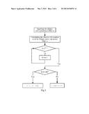 KEY NEGOTIATION METHOD AND APPARATUS ACCORDING TO SM2 KEY EXCHANGE     PROTOCOL diagram and image