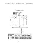 METHOD OF ESTIMATING DIAPHRAGM EXCURSION OF A LOUDSPEAKER diagram and image