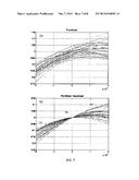 METHOD OF ESTIMATING DIAPHRAGM EXCURSION OF A LOUDSPEAKER diagram and image