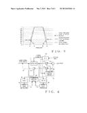 Audio Device and Method Having Bypass Function for Effect Change diagram and image