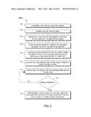 Method and System for Correlating Optical Images with Scanning Electron     Microscopy Images diagram and image