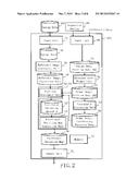 MEASURING APPARATUS diagram and image