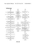 IMAGE PROCESSING DEVICE AND METHODS FOR PERFORMING AN S-TRANSFORM diagram and image