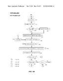 IMAGE PROCESSING DEVICE AND METHODS FOR PERFORMING AN S-TRANSFORM diagram and image