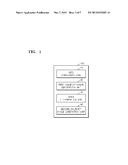 METHOD AND APPARATUS FOR GENERATING HIERARCHICAL SALIENCY IMAGES DETECTION     WITH SELECTIVE REFINEMENT diagram and image