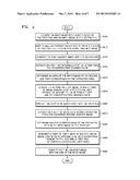 METHOD AND APPARATUS FOR GENERATING HIERARCHICAL SALIENCY IMAGES DETECTION     WITH SELECTIVE REFINEMENT diagram and image