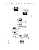 METHOD AND APPARATUS FOR GENERATING HIERARCHICAL SALIENCY IMAGES DETECTION     WITH SELECTIVE REFINEMENT diagram and image