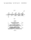 APPARATUS AND METHOD FOR ENCODING IMAGE DATA diagram and image