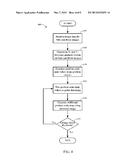 NEAR INFRARED GUIDED IMAGE DENOISING diagram and image