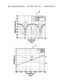 TUNABLE RF FILTER DEVICE USING OPTICAL WAVEGUIDE PATHS WITH SPLITTER AND     COMBINER PAIRS AND RELATED METHODS diagram and image