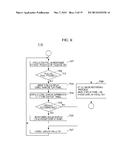 IMAGING APPARATUS AND DISPLAY CONTROL METHOD THEREOF diagram and image