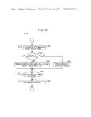 IMAGING APPARATUS AND DISPLAY CONTROL METHOD THEREOF diagram and image