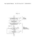 IMAGING APPARATUS AND DISPLAY CONTROL METHOD THEREOF diagram and image