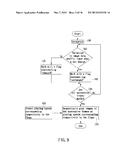 METHOD FOR NETWORK VIDEO RECORDER TO ACCELERATE HISTORY PLAYBACK AND EVENT     LOCKING diagram and image