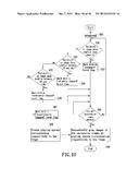 METHOD FOR NETWORK VIDEO RECORDER TO ACCELERATE HISTORY PLAYBACK AND EVENT     LOCKING diagram and image