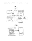 IMAGE FORMING APPARATUS diagram and image