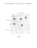 EXCAVATED UNDERGROUND CAVERNS FOR FLUID STORAGE diagram and image