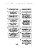 SYSTEM AND METHOD FOR ROTATIONAL TRANSFER OF ARTICLES BETWEEN VACUUM AND     NON-VACUUM ENVIRONMENTS diagram and image