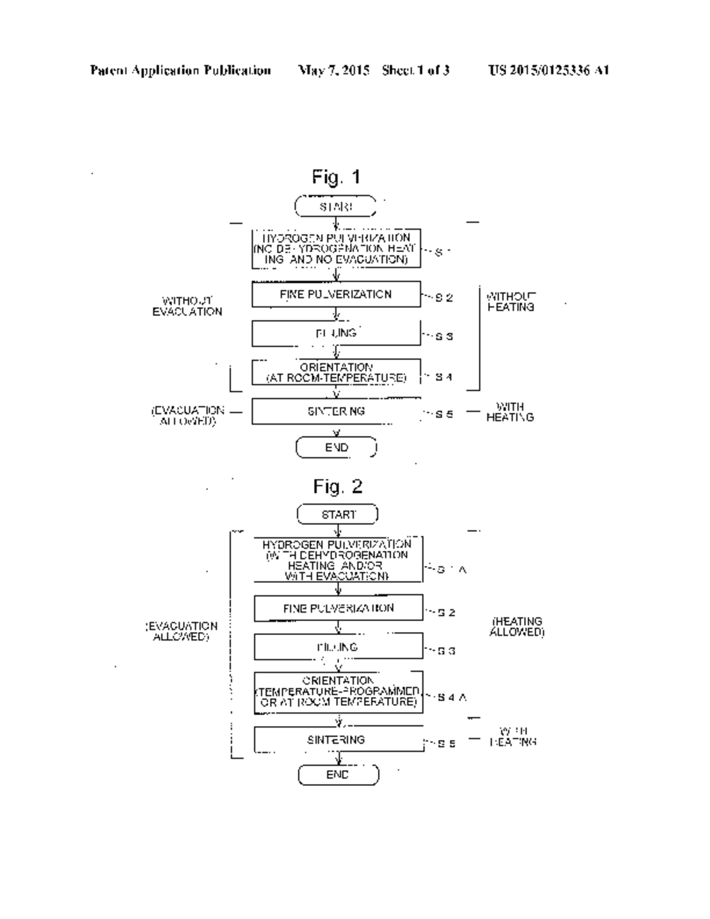 METHOD FOR PRODUCING NdFeB SYSTEM SINTERED MAGNET - diagram, schematic, and image 02