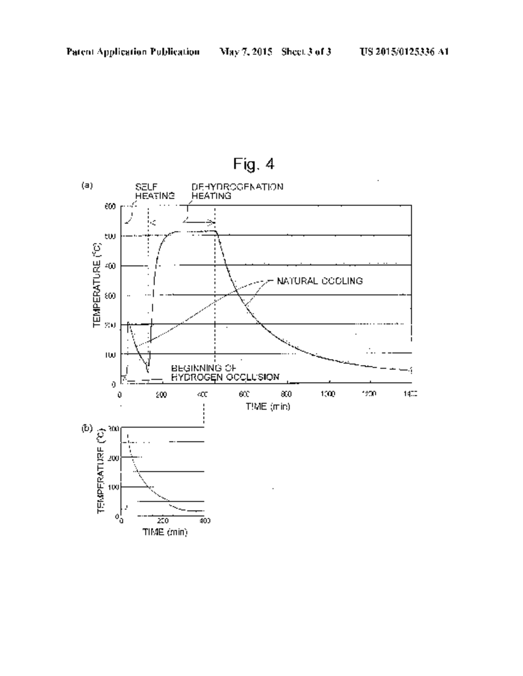 METHOD FOR PRODUCING NdFeB SYSTEM SINTERED MAGNET - diagram, schematic, and image 04