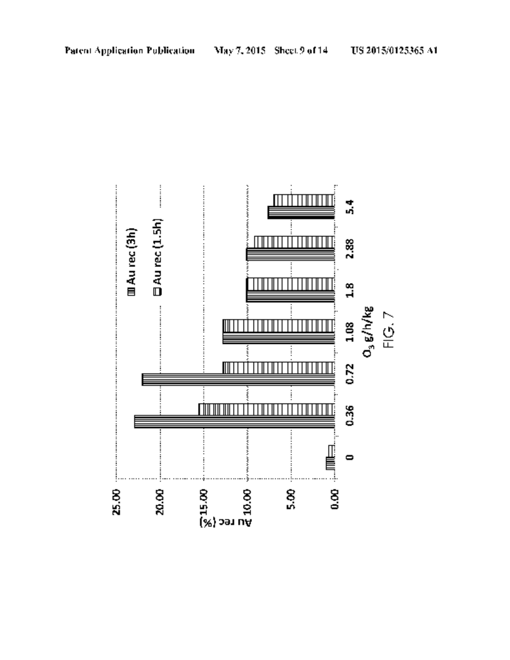 CYANIDE-LEACHING PROCESS - diagram, schematic, and image 10