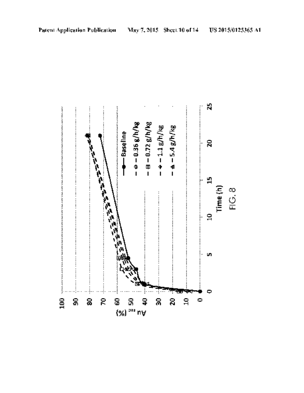 CYANIDE-LEACHING PROCESS - diagram, schematic, and image 11