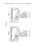 HALOGENATED COMPOUNDS FOR CANCER IMAGING AND TREATMENT AND METHODS FOR     THEIR USE diagram and image