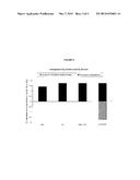 PERSONAL CARE AND COSMETIC COMPOSITIONS COMPRISING RENEWABLY-BASED,     BIODEGRADABLE 1,3-PROPANEDIOL diagram and image