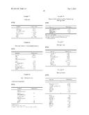 PERSONAL CARE AND COSMETIC COMPOSITIONS COMPRISING RENEWABLY-BASED,     BIODEGRADABLE 1,3-PROPANEDIOL diagram and image