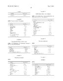 PERSONAL CARE AND COSMETIC COMPOSITIONS COMPRISING RENEWABLY-BASED,     BIODEGRADABLE 1,3-PROPANEDIOL diagram and image