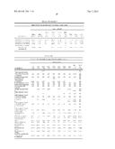 MITIGATION OF ODOR IN CLEANING MACHINES AND CLEANING PROCESSES diagram and image