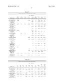 MITIGATION OF ODOR IN CLEANING MACHINES AND CLEANING PROCESSES diagram and image