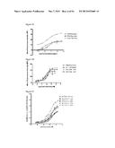 Single-Arm Monovalent Antibody Constructs and Uses Thereof diagram and image