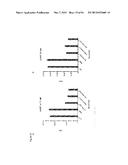 Single-Arm Monovalent Antibody Constructs and Uses Thereof diagram and image