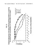 APELIN PEPTIDES, ANTIBODIES THERETO, AND METHODS OF USE diagram and image