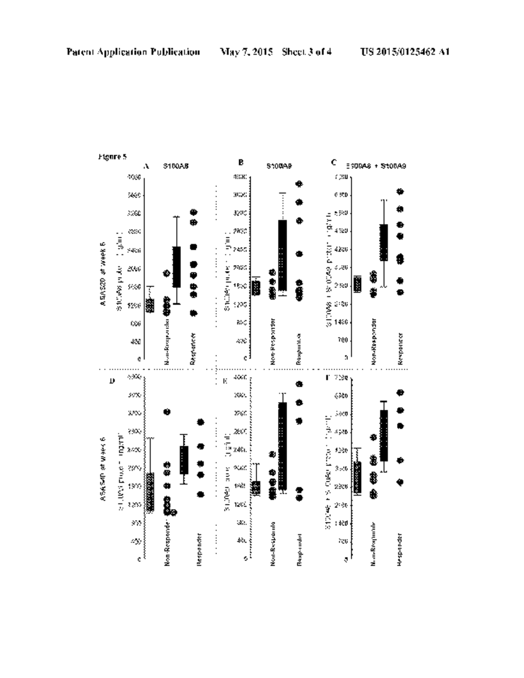 METHODS OF TREATING ANKYLOSING SPONDYLITIS USING IL-17 ANTAGONISTS - diagram, schematic, and image 04