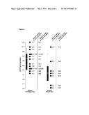 METHODS OF TREATING ANKYLOSING SPONDYLITIS USING IL-17 ANTAGONISTS diagram and image