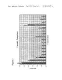 ANTIBODIES AGAINST AND METHODS FOR PRODUCING VACCINES FOR RESPIRATORY     SYNCYTIAL VIRUS diagram and image