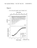 ANTIBODIES AGAINST AND METHODS FOR PRODUCING VACCINES FOR RESPIRATORY     SYNCYTIAL VIRUS diagram and image