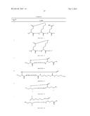 Immunomodulating Cyclic Compounds diagram and image